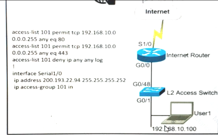 300-410 dumps exhibit