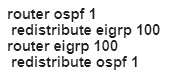300-410 dumps exhibit