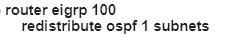 300-410 dumps exhibit