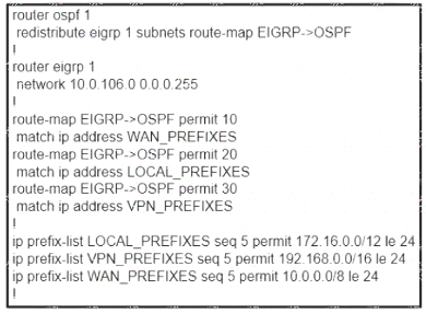 300-410 dumps exhibit