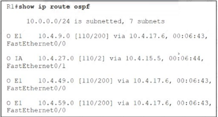 300-410 dumps exhibit
