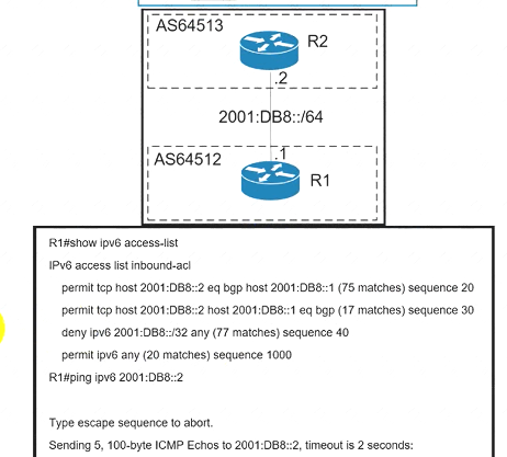 300-410 dumps exhibit