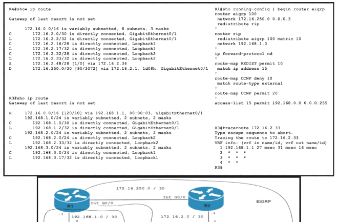 300-410 dumps exhibit