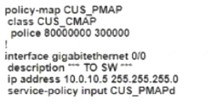 300-415 dumps exhibit