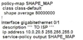 300-415 dumps exhibit