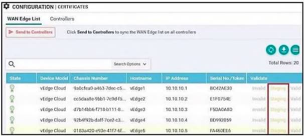 300-415 dumps exhibit