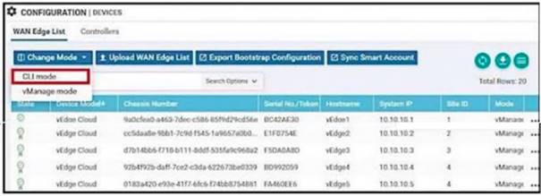 300-415 dumps exhibit