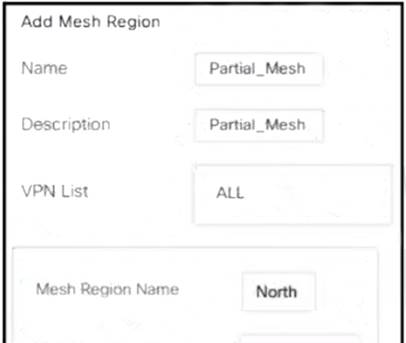 300-415 dumps exhibit
