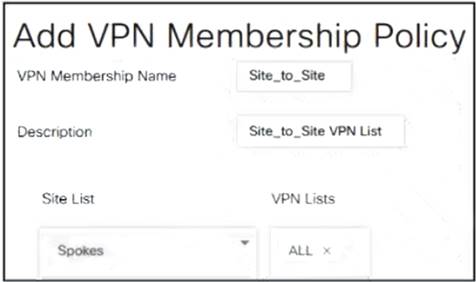 300-415 dumps exhibit