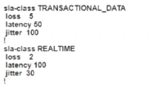 300-415 dumps exhibit