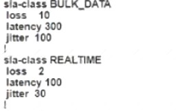 300-415 dumps exhibit