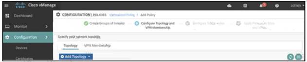 300-415 dumps exhibit