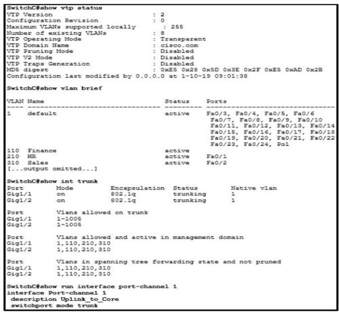 350-401 dumps exhibit