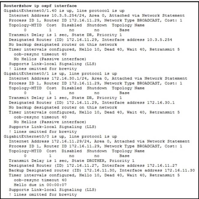 350-401 dumps exhibit