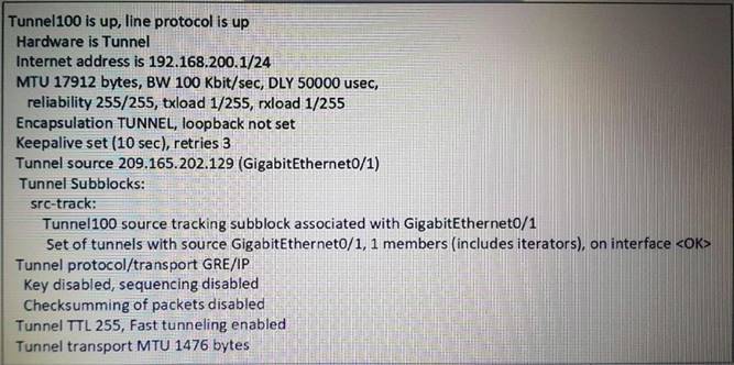 350-401 dumps exhibit