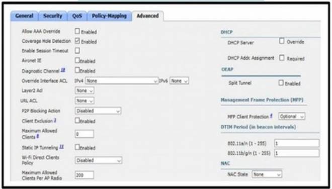 350-401 dumps exhibit