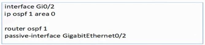 350-401 dumps exhibit