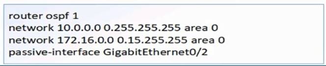 350-401 dumps exhibit