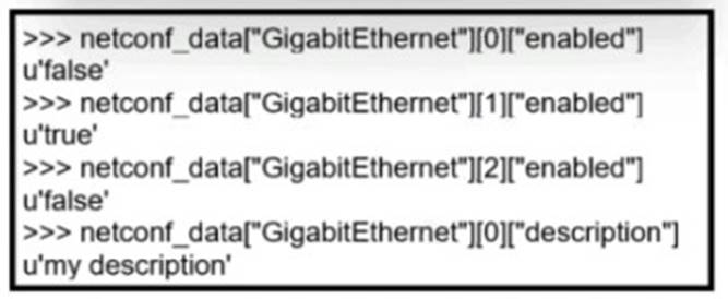 350-401 dumps exhibit