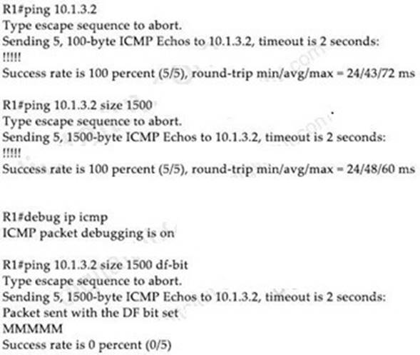 350-401 dumps exhibit