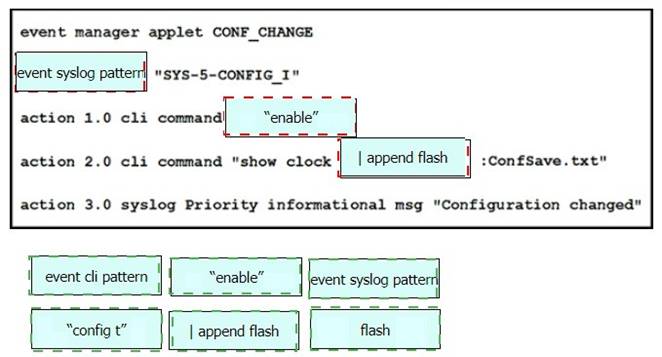 350-401 dumps exhibit