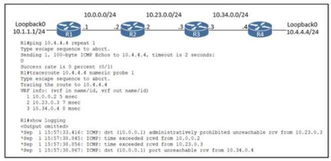 350-401 dumps exhibit