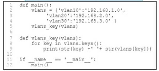 350-401 dumps exhibit