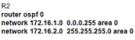 350-401 dumps exhibit