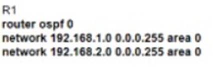 350-401 dumps exhibit