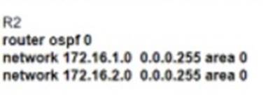 350-401 dumps exhibit