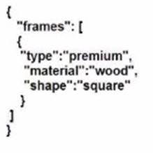 350-401 dumps exhibit