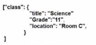 350-401 dumps exhibit