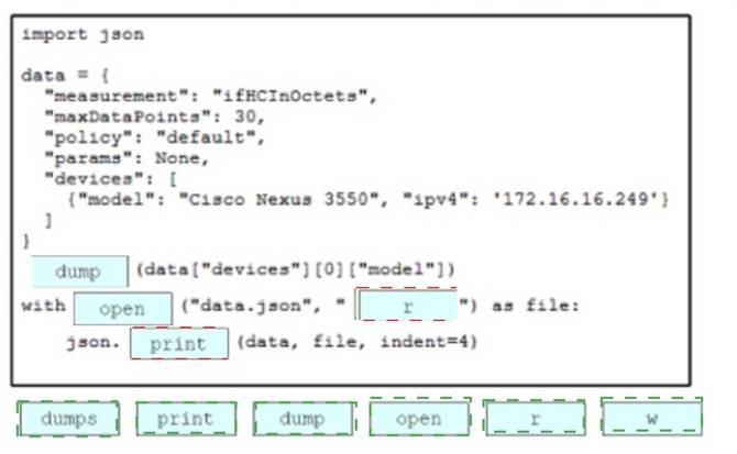 350-401 dumps exhibit