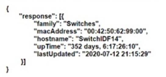 350-401 dumps exhibit