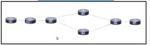 350-501 dumps exhibit