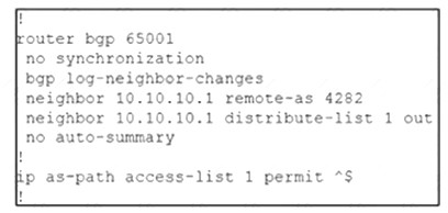 350-501 dumps exhibit