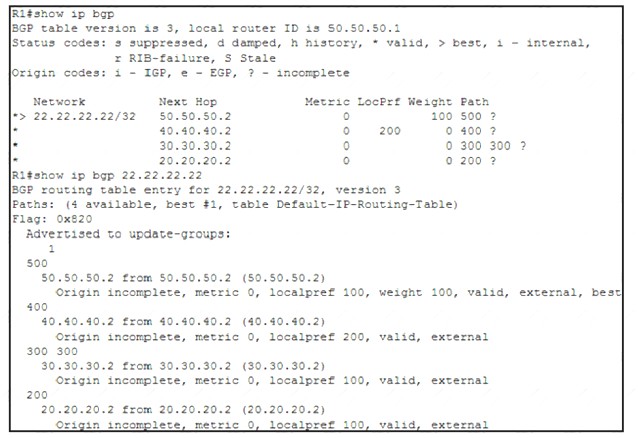 350-501 dumps exhibit