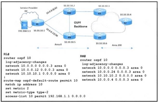350-501 dumps exhibit
