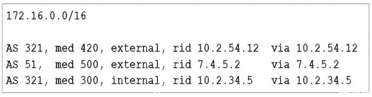 350-501 dumps exhibit