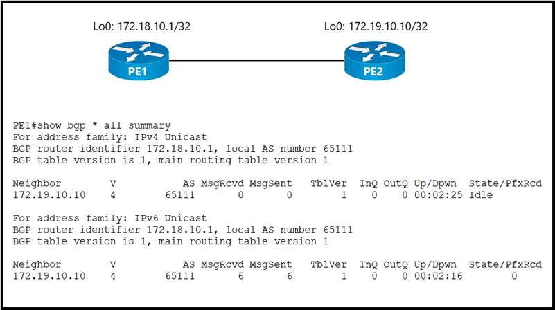 350-501 dumps exhibit