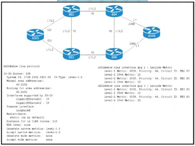 350-501 dumps exhibit