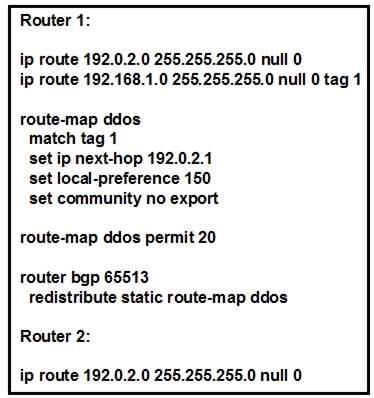 350-501 dumps exhibit