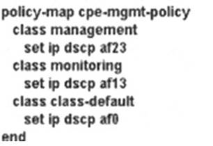 350-501 dumps exhibit