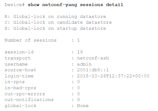 350-501 dumps exhibit