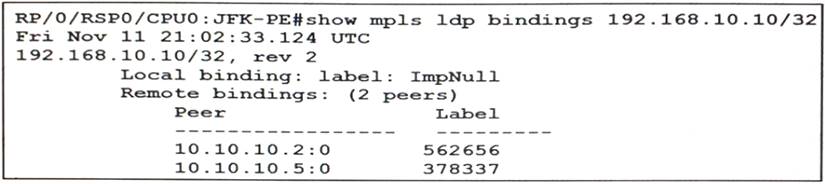 350-501 dumps exhibit