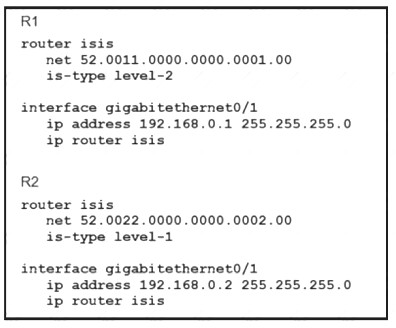 350-501 dumps exhibit