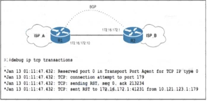 350-501 dumps exhibit