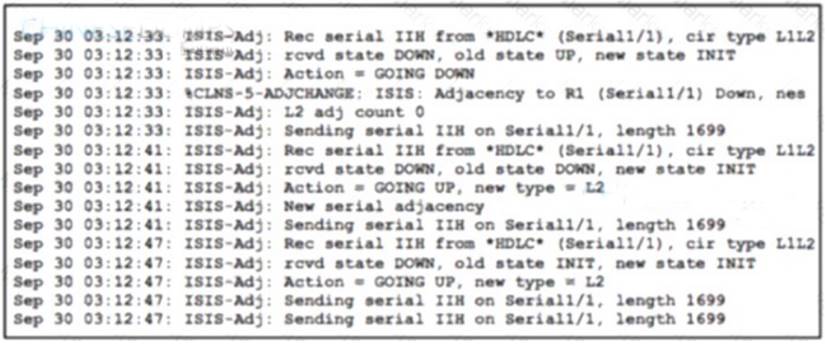 350-501 dumps exhibit