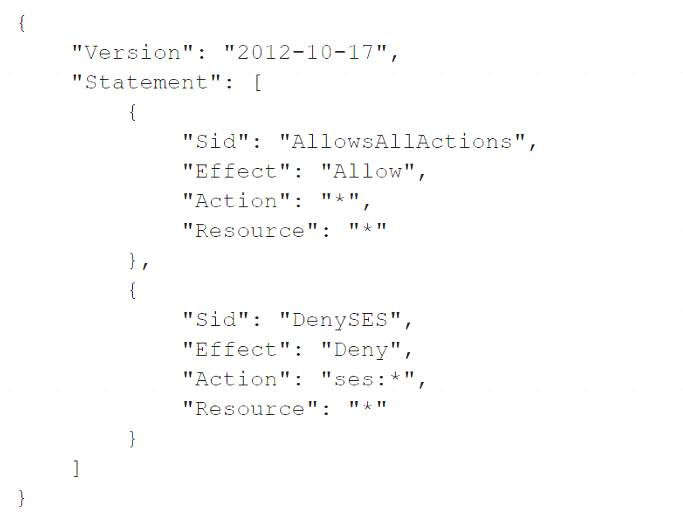 AWS-Certified-Security-Specialty dumps exhibit