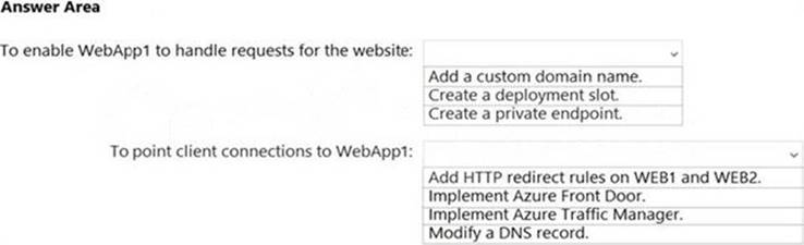 AZ-801 dumps exhibit